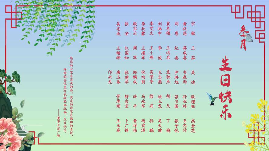 【生日祝福】恭祝3月生日的員工生日快樂！