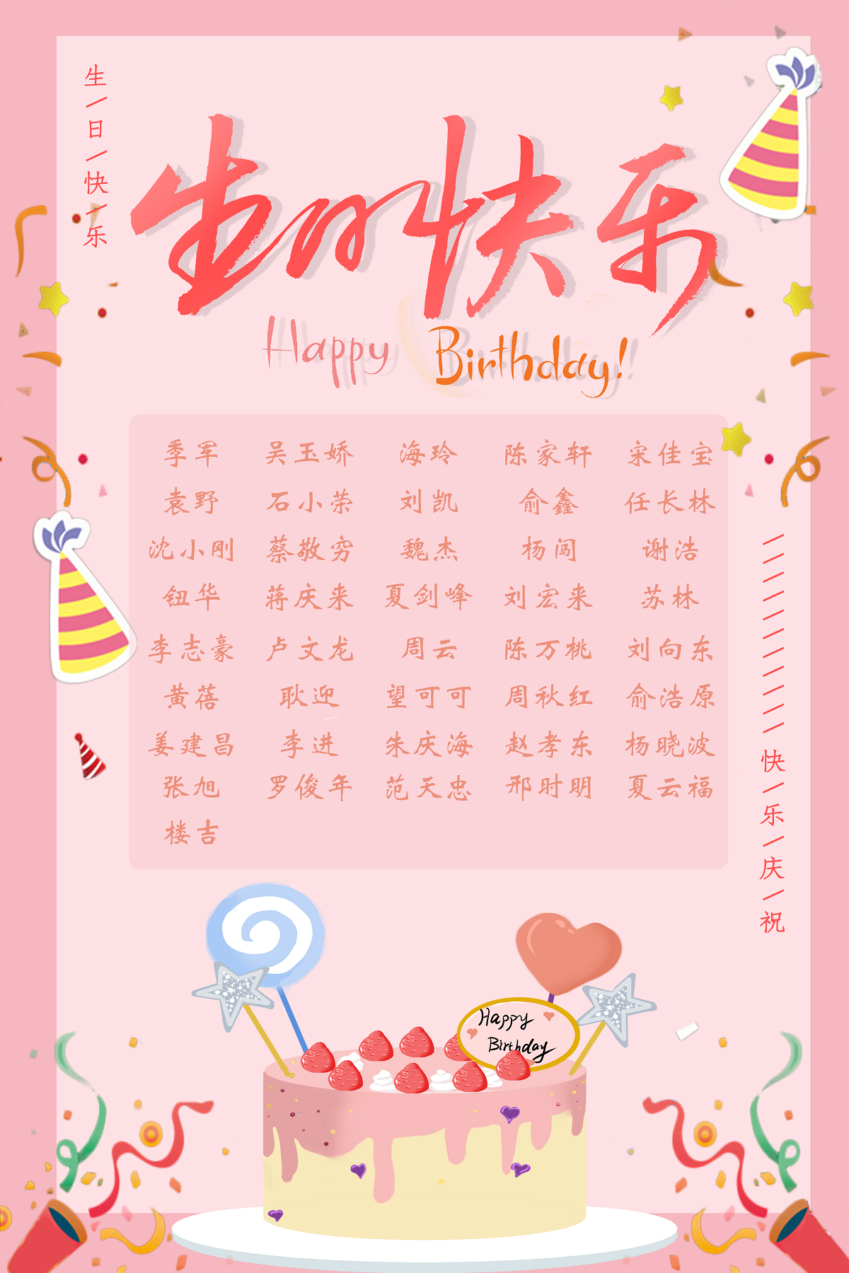【生日祝福】恭祝8月生日的員工生日快樂！
