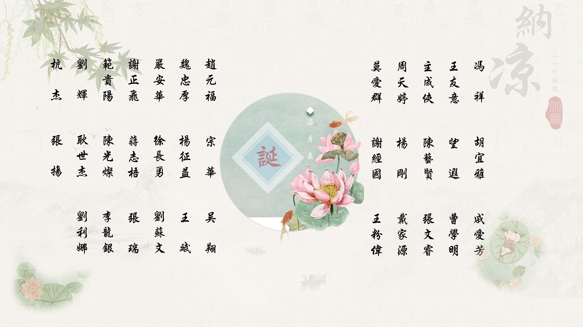 【生日祝?！抗ё?7月生日的員工生日快樂！