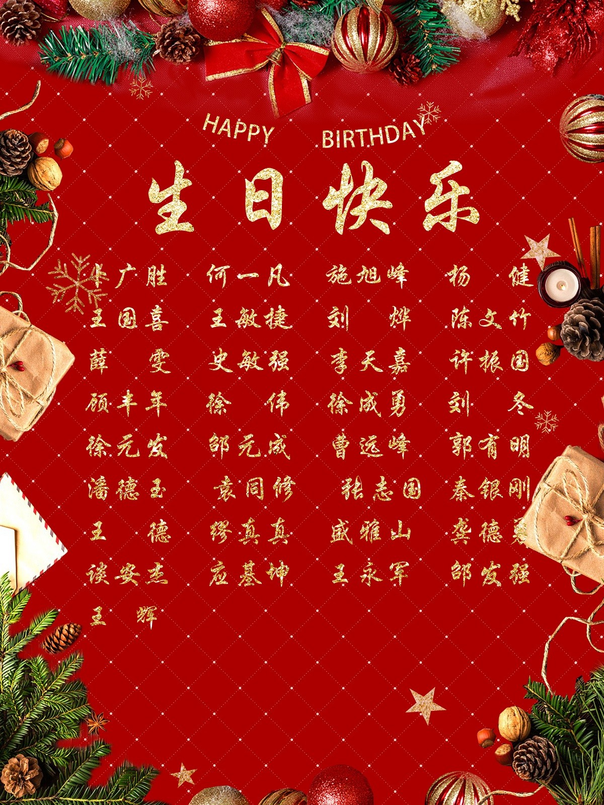 【生日祝?！抗ё?2月生日的員工生日快樂！