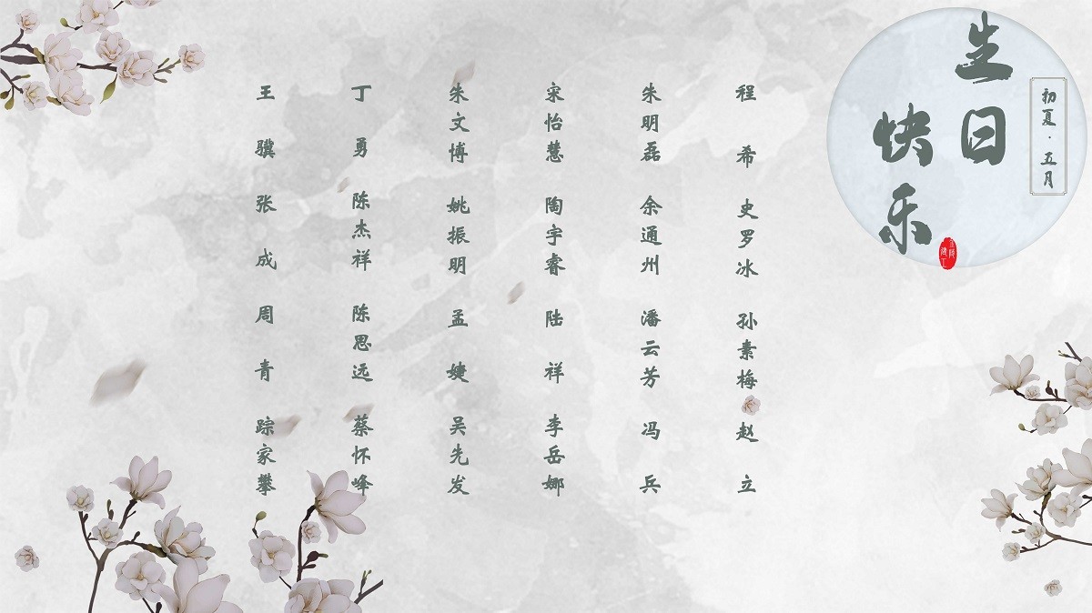 【生日祝?！抗ё?5月生日的員工生日快樂！