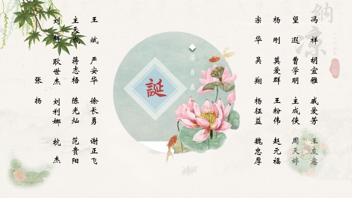 【生日祝福】恭祝07月生日的員工生日快樂！